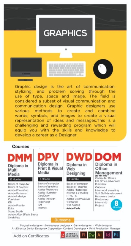 Apple Education Mala