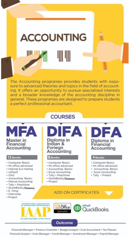 Apple Education Mala